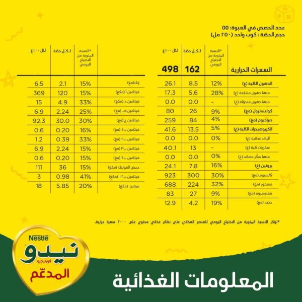 ⁦نيدو حليب كامل الدسم بالفورتيجرو - 2500 جم⁩ - الصورة ⁦6⁩
